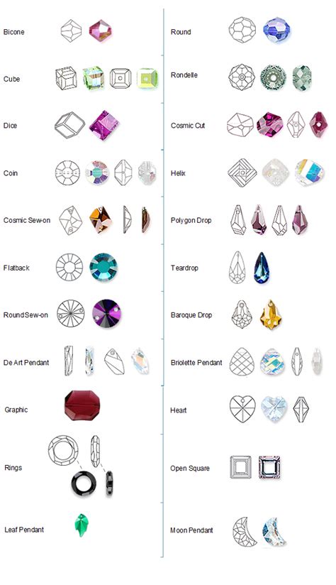 swarovski crystal identification